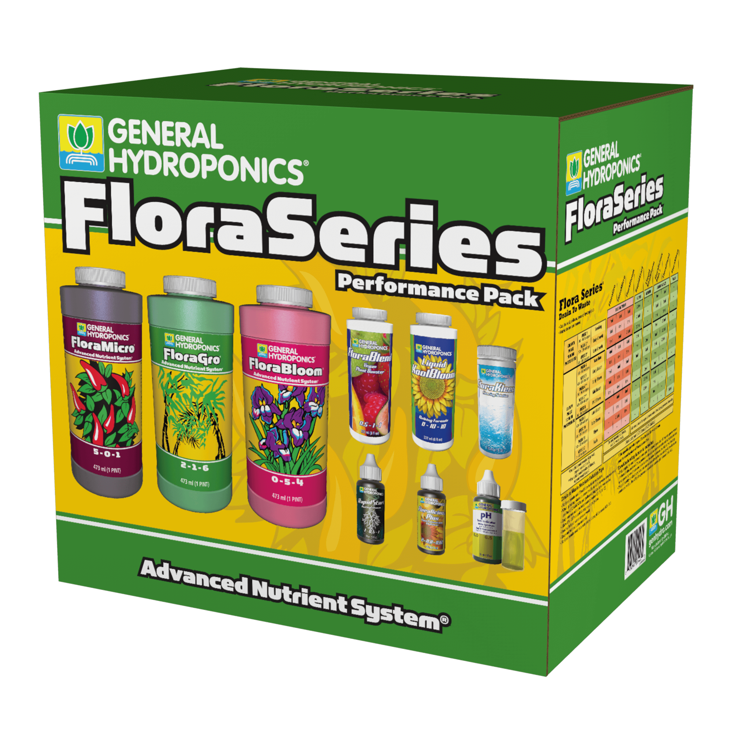 FloraSeries® Performance Pack