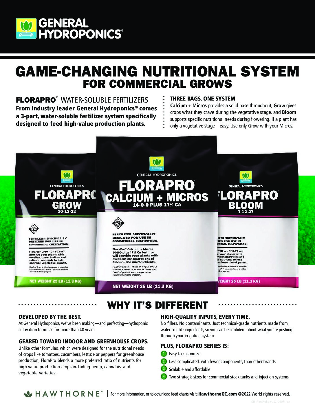 FloraPro – General Hydroponics