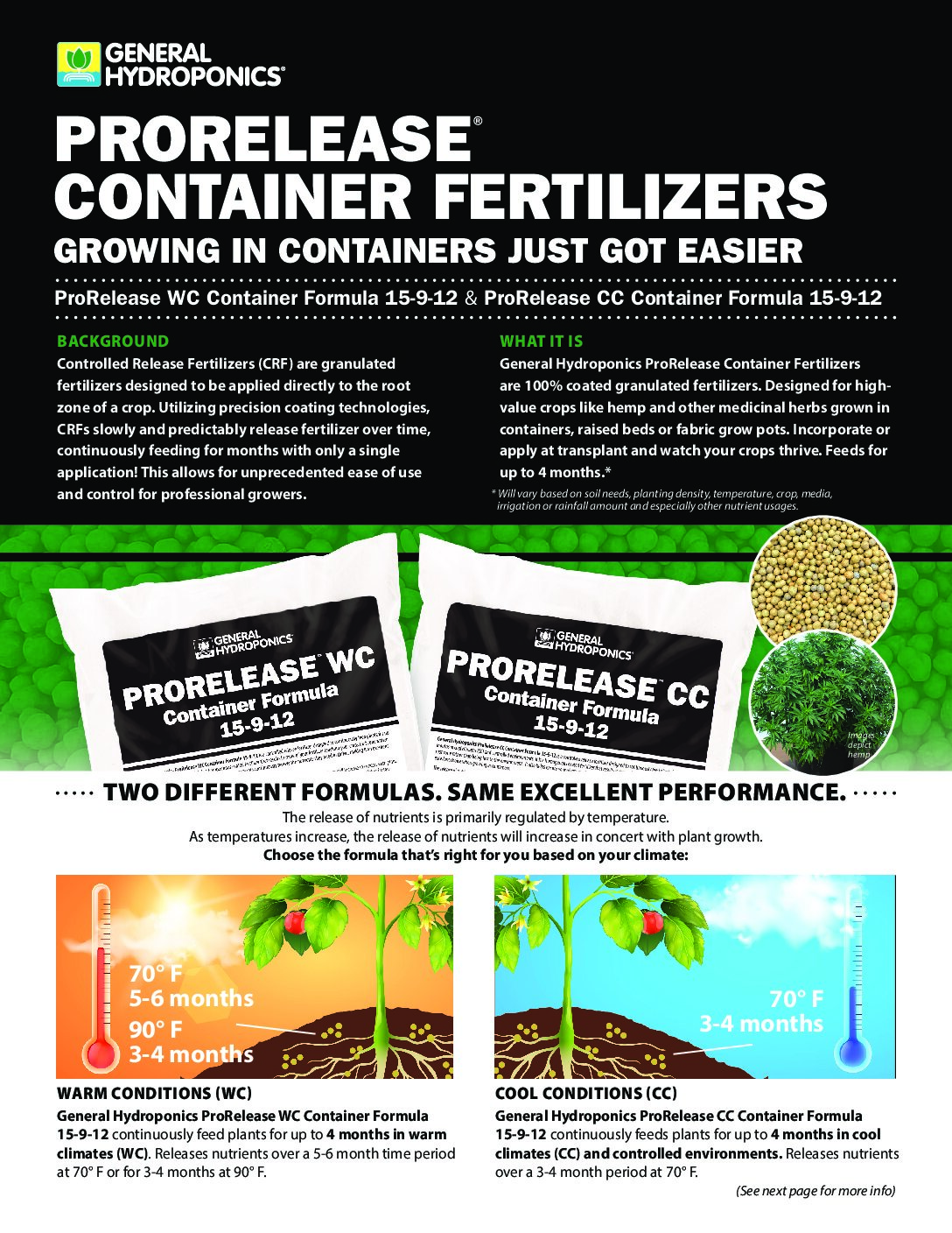 ProRelease™ Container Fertilizers Guide