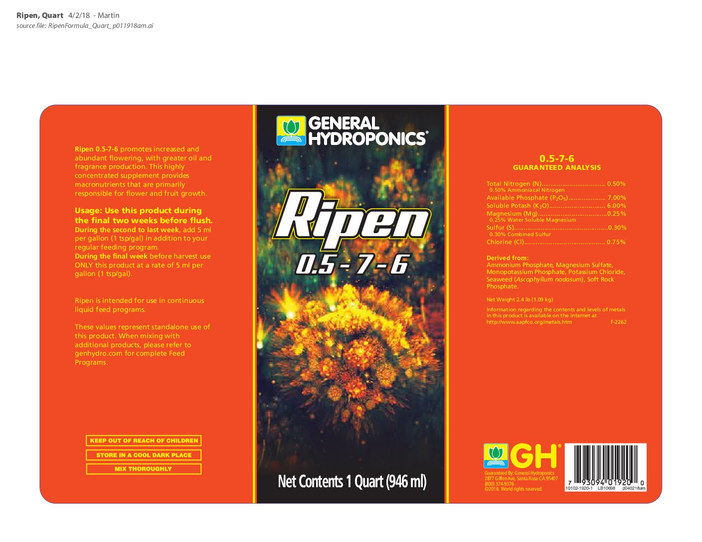 Ripen® Product Label