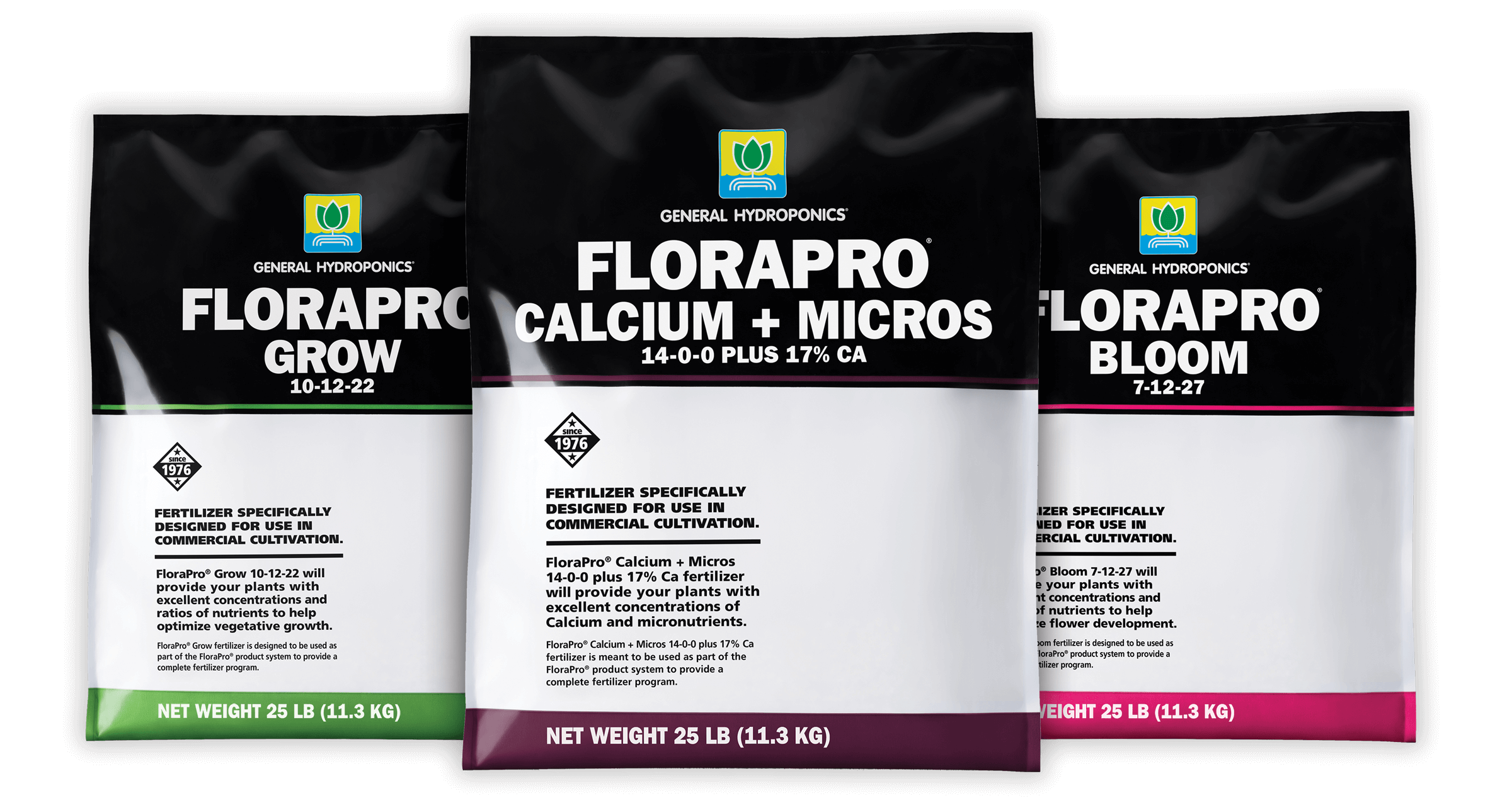 FloraPro® Usage Guide