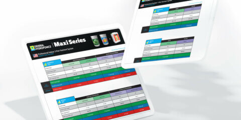 render-ipads-feedchart-maxiseries
